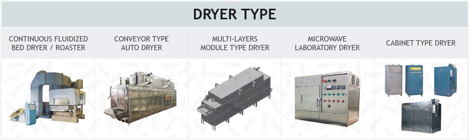 Dryer Type